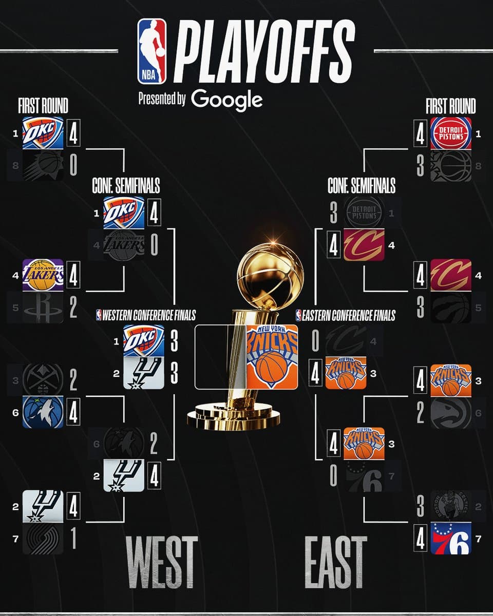 Photo from @NBA's post